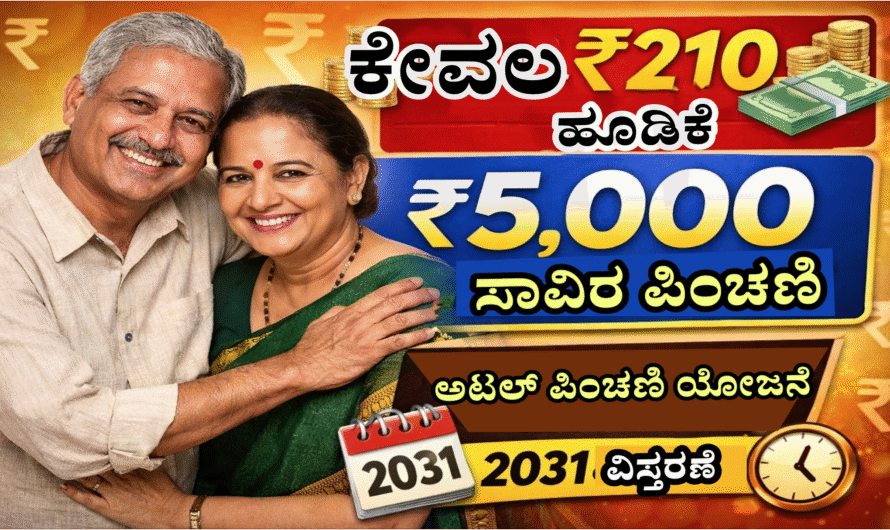Atal Pension Yojan ಕೇವಲ ₹210 ಹೂಡಿಕೆಯಿಂದ, ತಿಂಗಳಿಗೆ ₹5,000 ಖಚಿತ ಪಿಂಚಣಿ: ಅಟಲ್ ಪಿಂಚಣಿ ಯೋಜನೆಯನ್ನು 2031 ರ ವರೆಗೆ ವಿಸ್ತರಿಸಲಾಗಿದೆ.