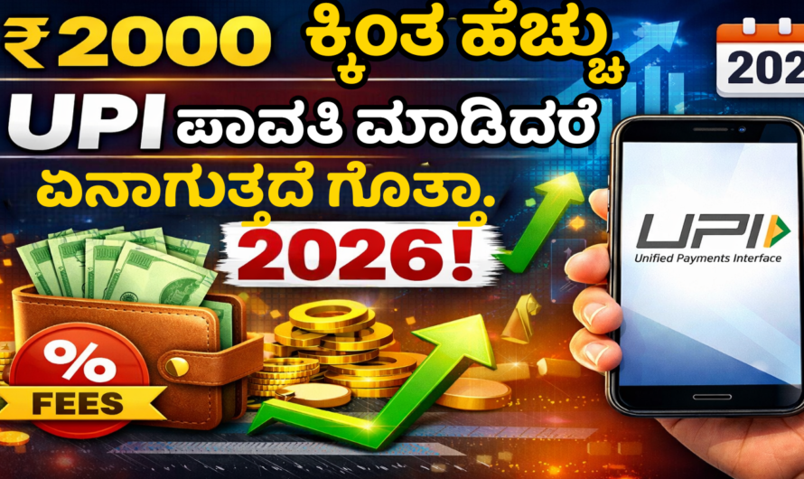 UPI New Rules 2026 ₹2000 ಕ್ಕಿಂತ ಹೆಚ್ಚು UPI ಪಾವತಿಗಳಿಗೆ ಹೊಸ ನಿಯಮಗಳು,  ನಿಜವಾದ ಮಾಹಿತಿ ಏನು?