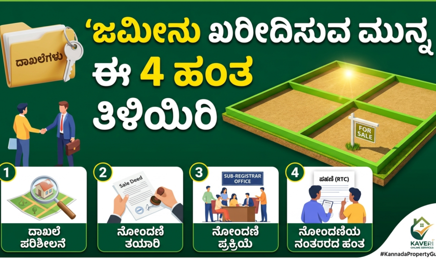 Property ಜಮೀನು ಅಥವಾ ಸೈಟ್ ಖರೀದಿಸುವ ಮುನ್ನ ಈ 4 ಮುಖ್ಯ ಹಂತಗಳನ್ನು ತಿಳಿದುಕೊಳ್ಳಿ