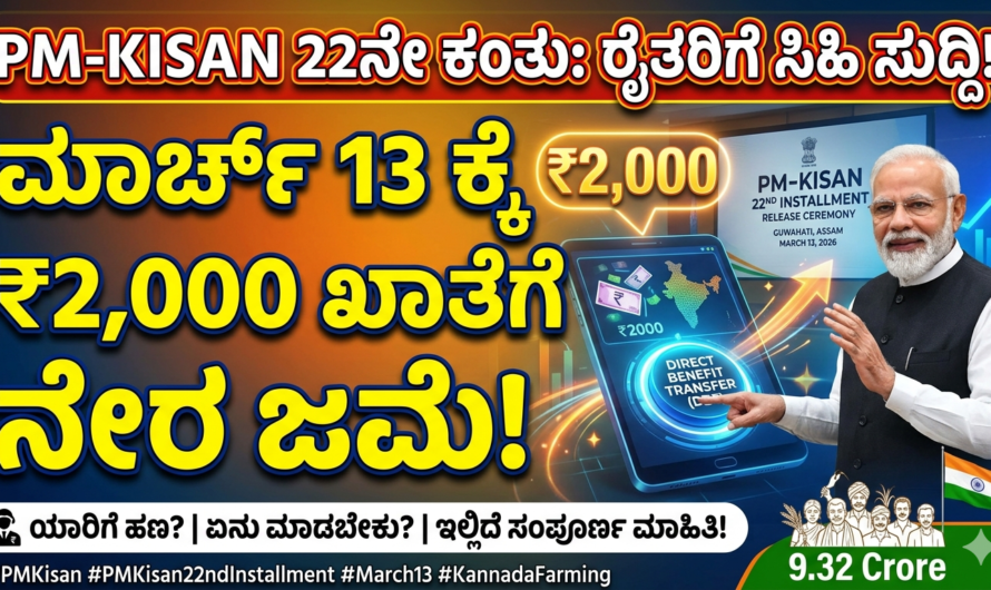 PM-KISAN ರೈತರ ಖಾತೆಗೆ ₹2,000 ಜಮಾ! ಮಾರ್ಚ್ 13ರಂದು PM-KISAN 22ನೇ ಕಂತಿನ ಹಣ ಬಿಡುಗಡೆ.