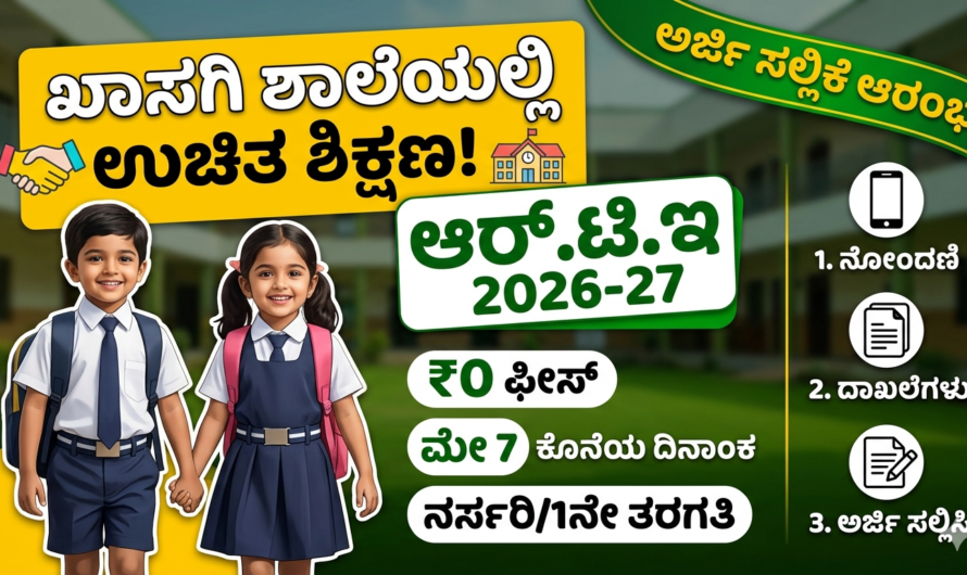 Free Education ಖಾಸಗಿ ಶಾಲೆಯಲ್ಲಿ ನಿಮ್ಮ ಮಗುವಿಗೆ ಉಚಿತ ಶಿಕ್ಷಣ.?