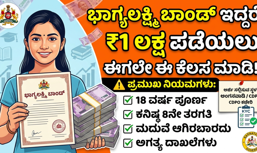 Bhagyalakshmi Scheme ಭಾಗ್ಯಲಕ್ಷ್ಮಿ ಬಾಂಡ್ ಇರುವವರಿಗೆ ಈ ರೂಲ್ಸ್ ತಿಳಿದಿರಬೇಕು.?