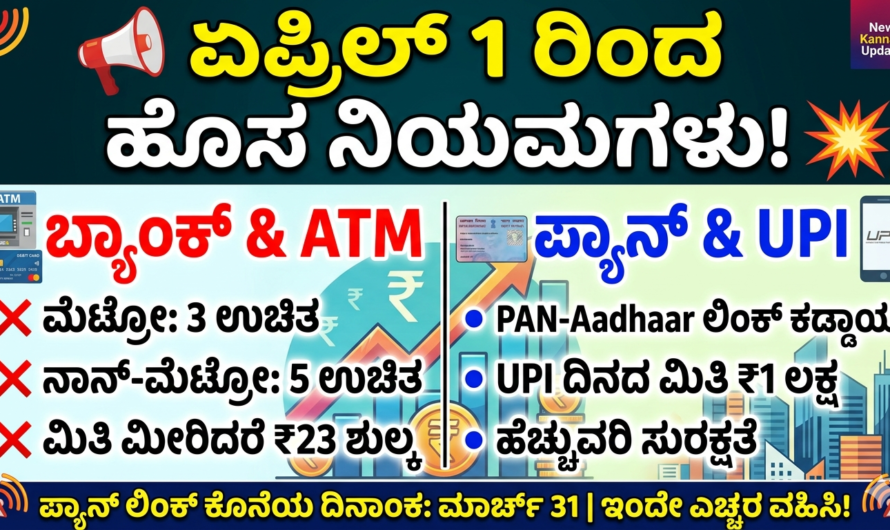 ATM ಏಪ್ರಿಲ್ 1, 2026ರಿಂದ ಹೊಸ ನಿಯಮಗಳು ಜಾರಿ: ಬ್ಯಾಂಕ್, ಪ್ಯಾನ್, ATM ಬಳಕೆದಾರರಿಗೆ ದೊಡ್ಡ ಬದಲಾವಣೆ!